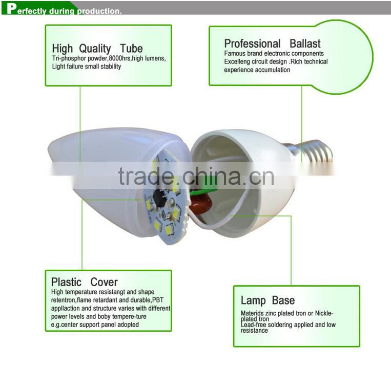 E14/E27 Led bulb lighting 5W 7W 9W 15W low price