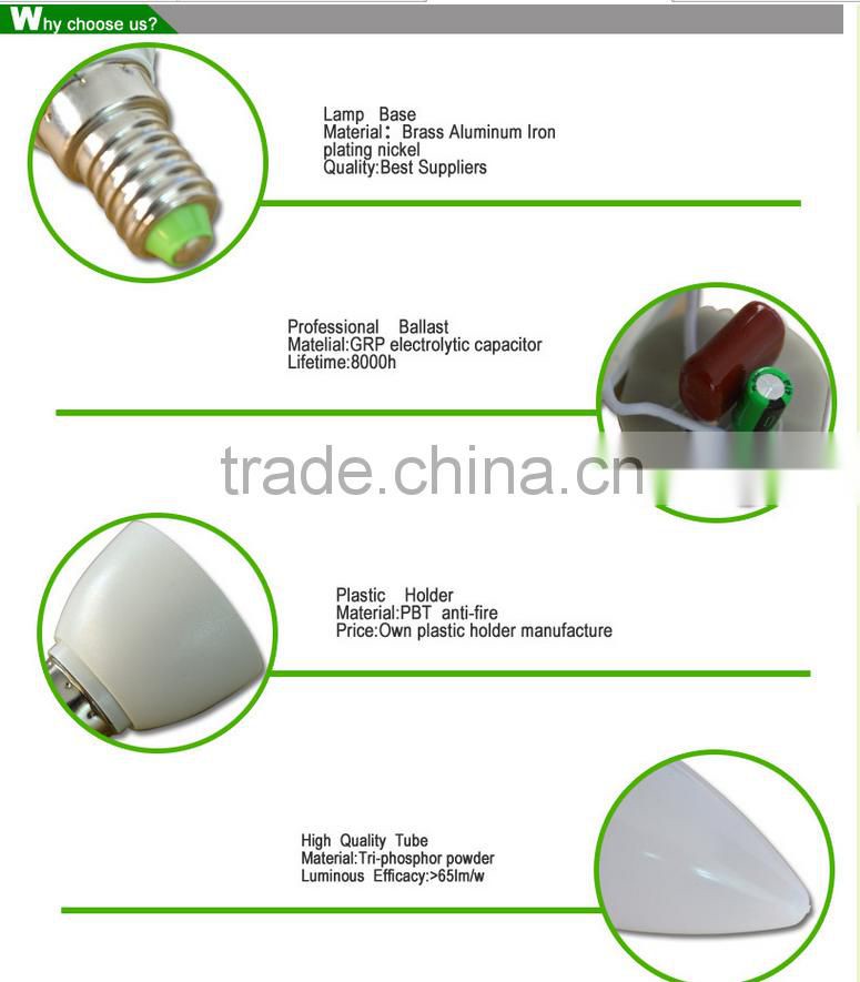 E14/E27 Led bulb lighting 5W 7W 9W 15W low price