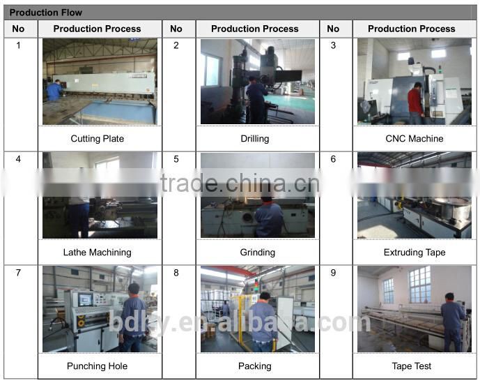 Agriculture Plastic Trickle irrigation tape for irrigation system