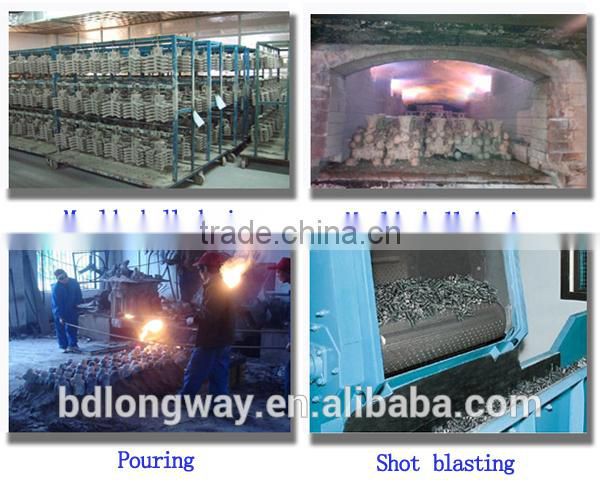 carbon steel forging shipping container parts