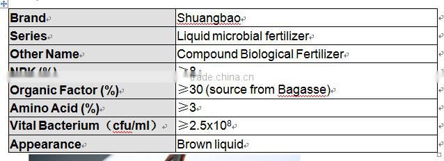 Root Growth Promotor Organic Liquid