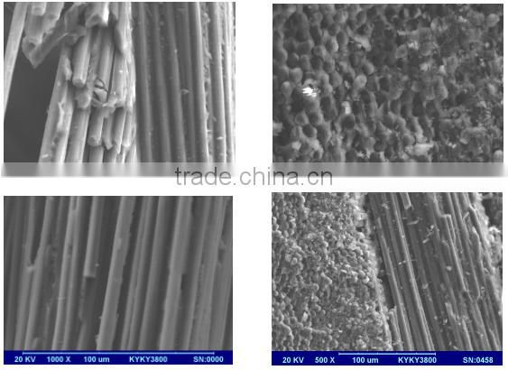 Super high voltage composite post insulator for Electrical industry