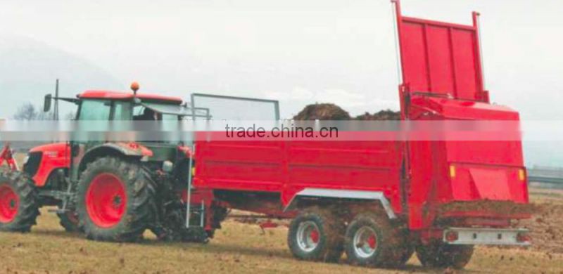 Manure Spreader
