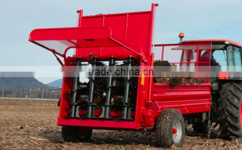 Manure Spreader
