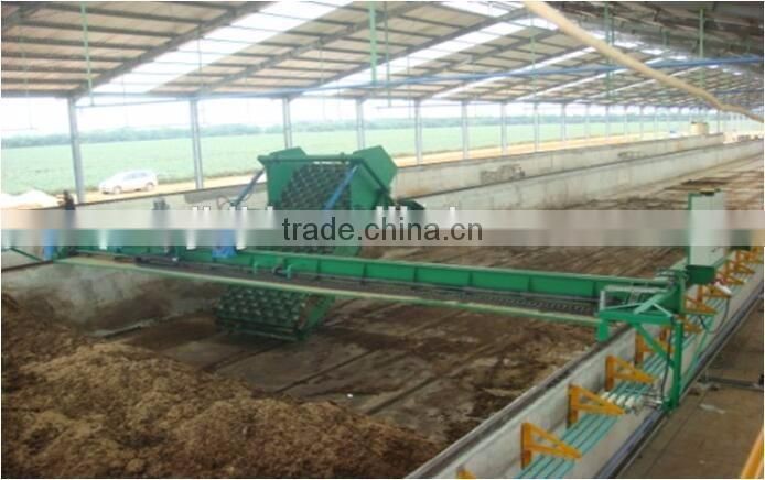 2 Organic Fertilizer Equipment & Solid Waste Disposal