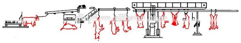 4 Livestock Slaughtering Processing Equipment