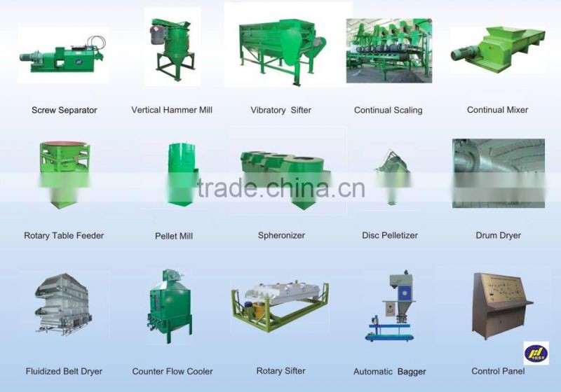 2 Organic Fertilizer Equipment & Solid Waste Disposal