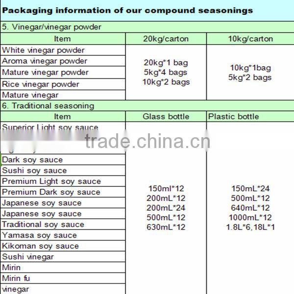 1.8L plastic bottle HALAL Japanese light soy sauce used for sushi with no GMO