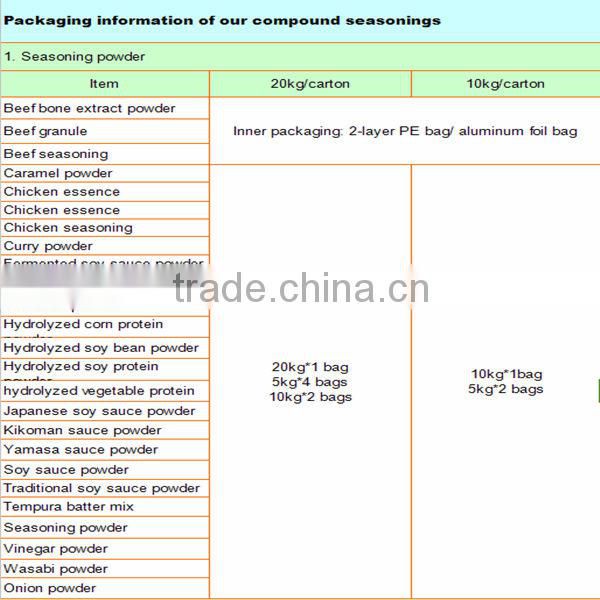 preservative-free spray dried pure beef powder