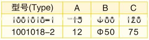 1001 furniture castors