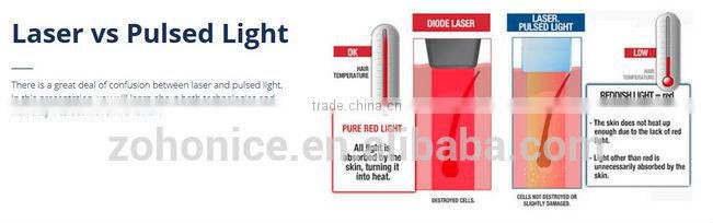 Y8A Portable powerful 808nm diode laser permanent hair removal machine