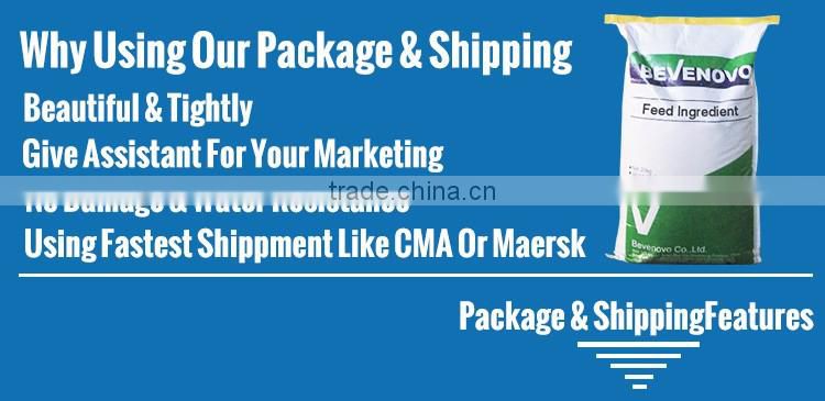 Good Corn Gluten Meal Price With Good Quality