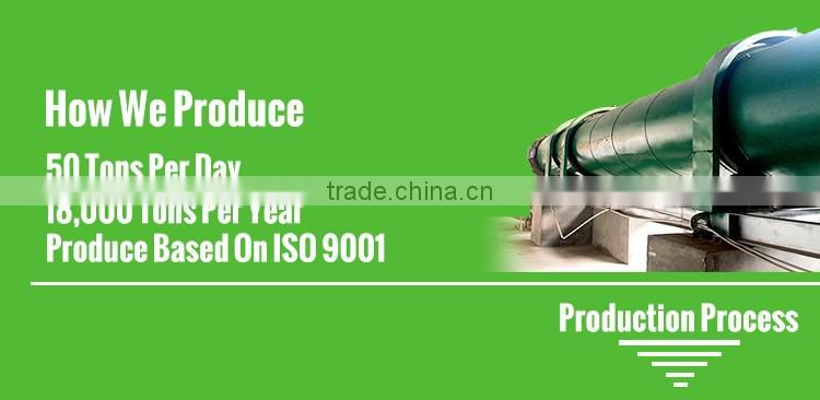 Good Corn Gluten Meal Price With Good Quality