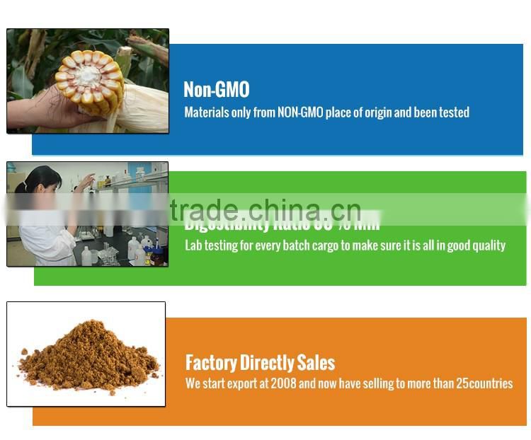 Good Corn Gluten Meal Price With Good Quality