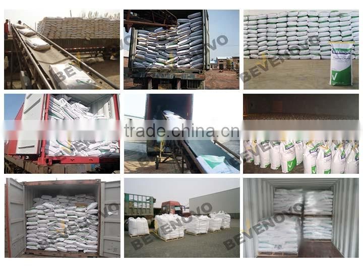Corn Gluten Meal Importer For 65 Protein