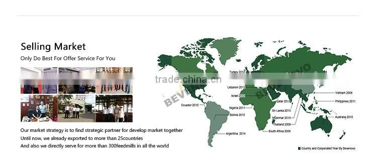 Good Corn Gluten Meal Price With Good Quality