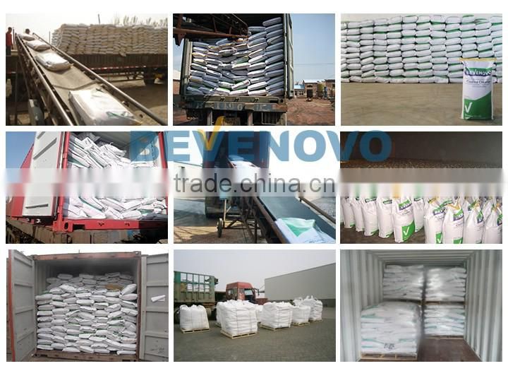 Good Corn Gluten Meal Price With Good Quality