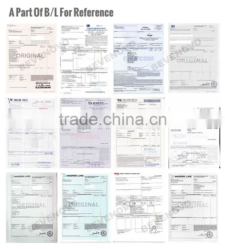 Corn Gluten Meal Importer For 65 Protein