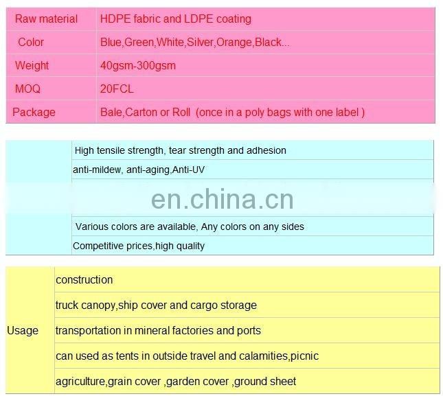 camping tents tarps fabric in high quality