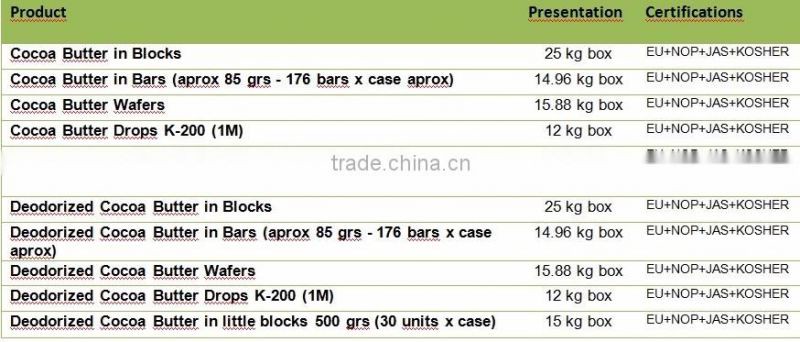 ORGANIC COCOA BUTTER