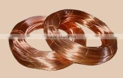 copper Alloys