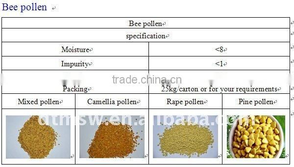 pure bee pollen tablets for bee products