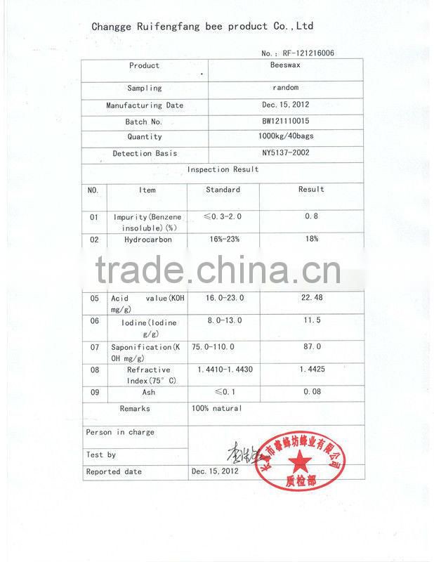 wax distributors yellow beeswax