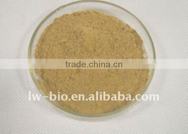 Japanese Arrowroot Extract (Pueraria Isoflavones)