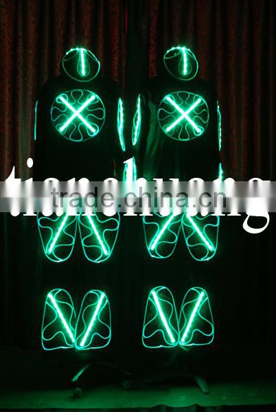 DMX 512 RGB LED Controller / Wireless DMX Controller / Programmable