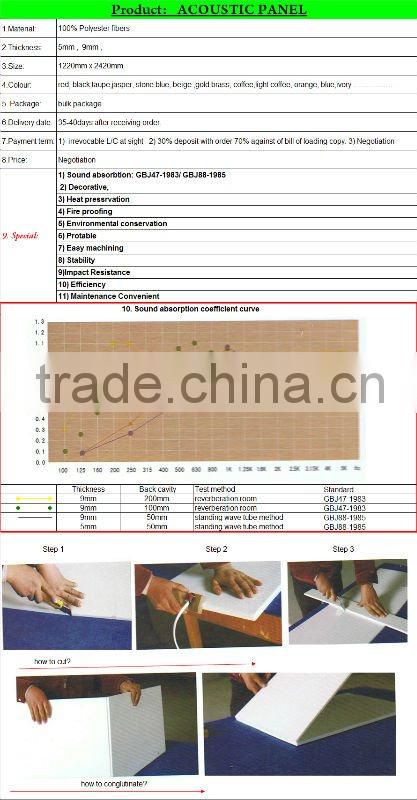 non woven acoustic panel