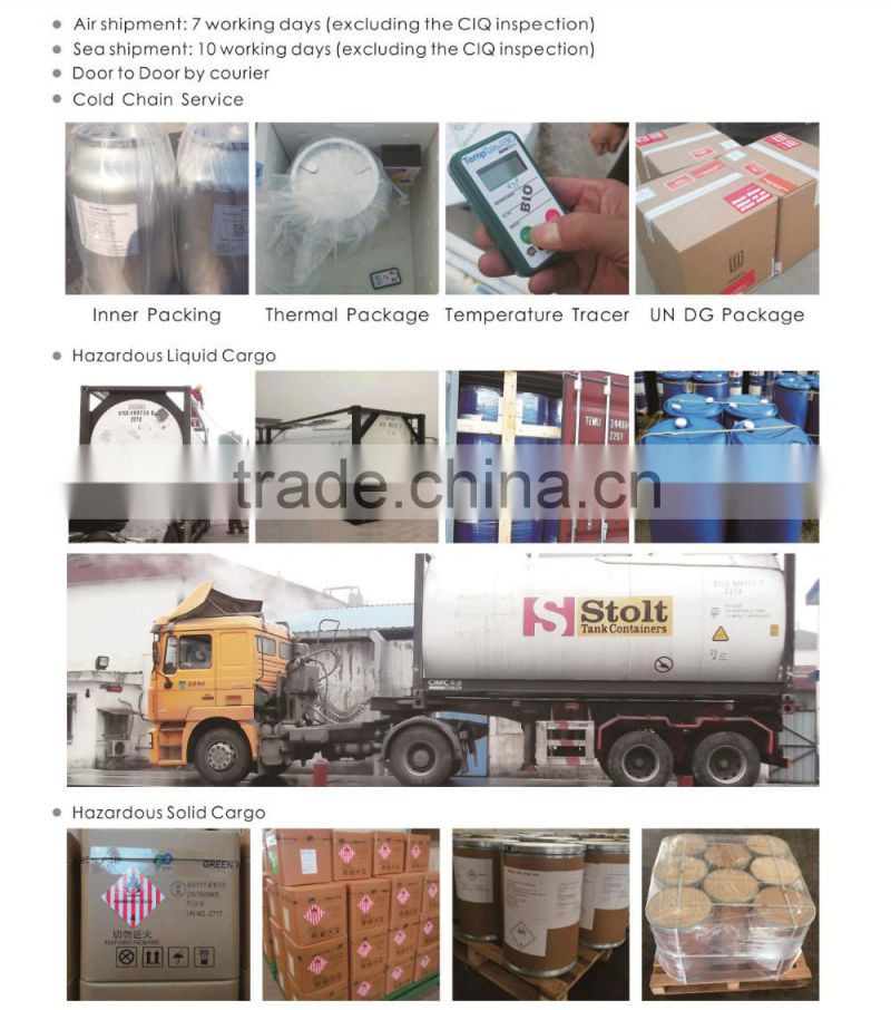 Food & Cosmetic grade Hyaluronic Acid powder, Hyaluronic Acid (HA)