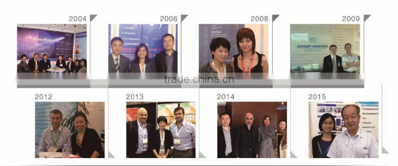 Food & Cosmetic grade Hyaluronic Acid powder, Hyaluronic Acid (HA)