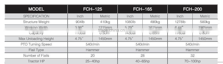 FCH HIGH LIFT FLAIL COLLECTOR