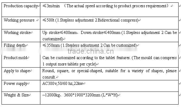 SYST-500 Top quality cow lick salt block hydraulic press machine
