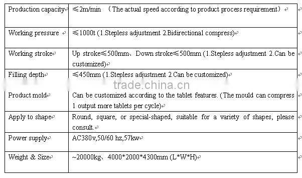 Factory outlet cow lick salt block hydraulic press machine with great price