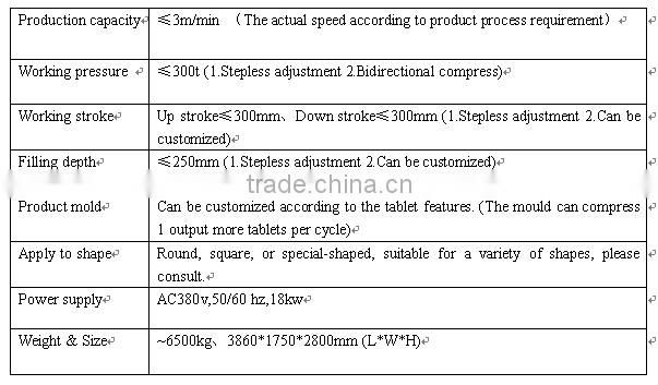 Safety operation platform SYST-300 model animal salt licking block mineral stone hydraulic press machine