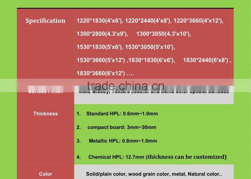 laboratory table top;HPL Table