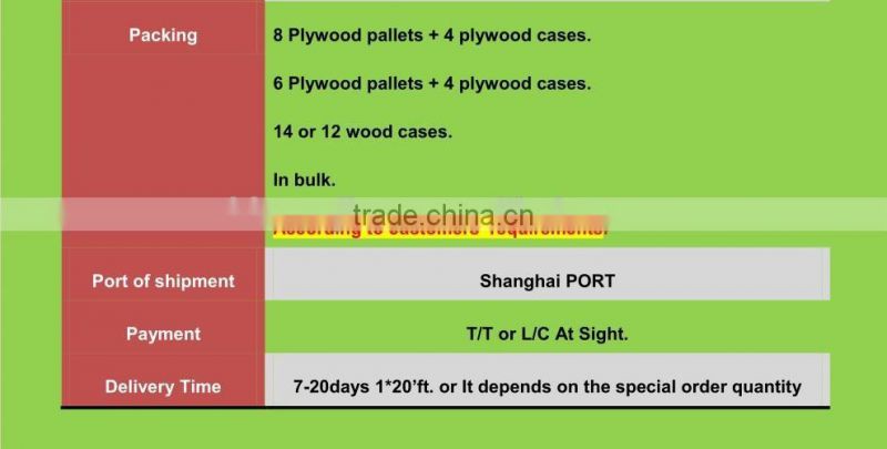 laboratory table top;HPL Table