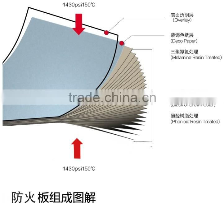 high pressure laminate toilet cubicle partition;HPL formica sheet