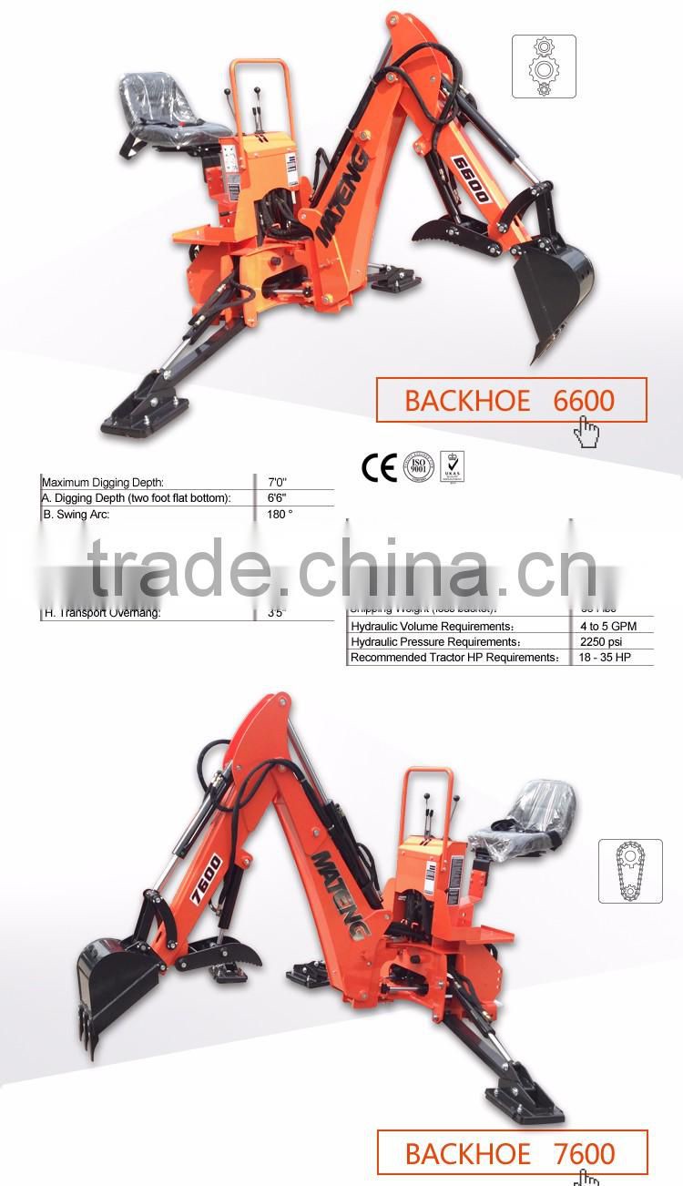 Agricultural implements backhoe for tractor