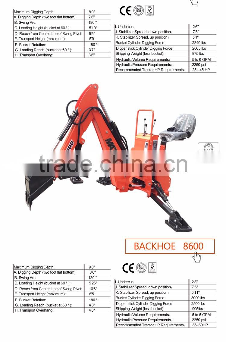 Agricultural implements backhoe for tractor