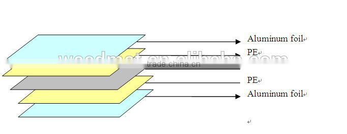 customized PE foam carpet underlay
