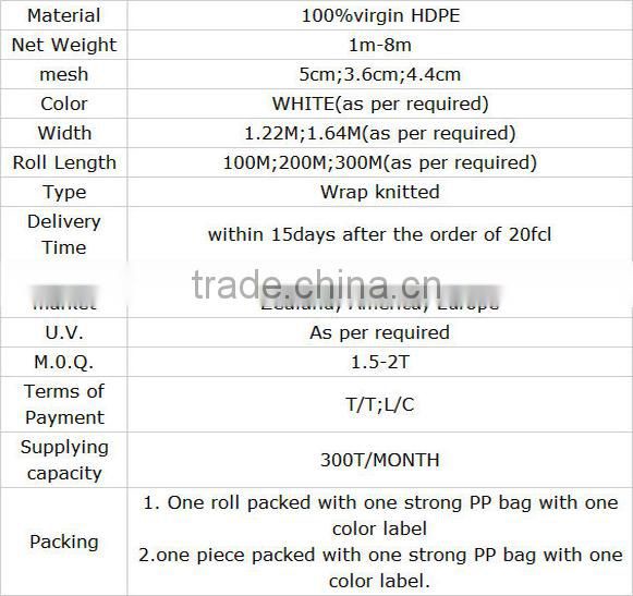 2017 hot sale hdpe anti hail net for apple trees