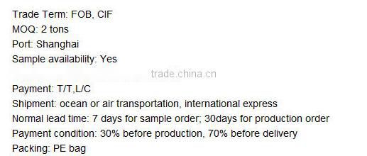 Plastic mesh 100% virgin HDPE competitive price UV anti bird netting