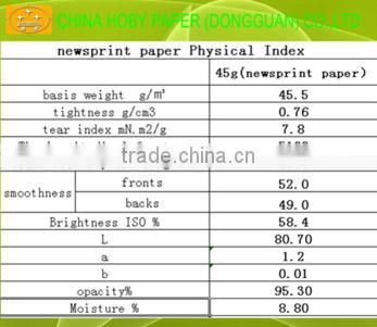 50g stocklot newsprint paper