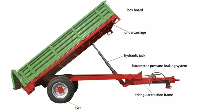 Light Duty 8 Ton 4 Wheel Farm Trailer With Tipping
