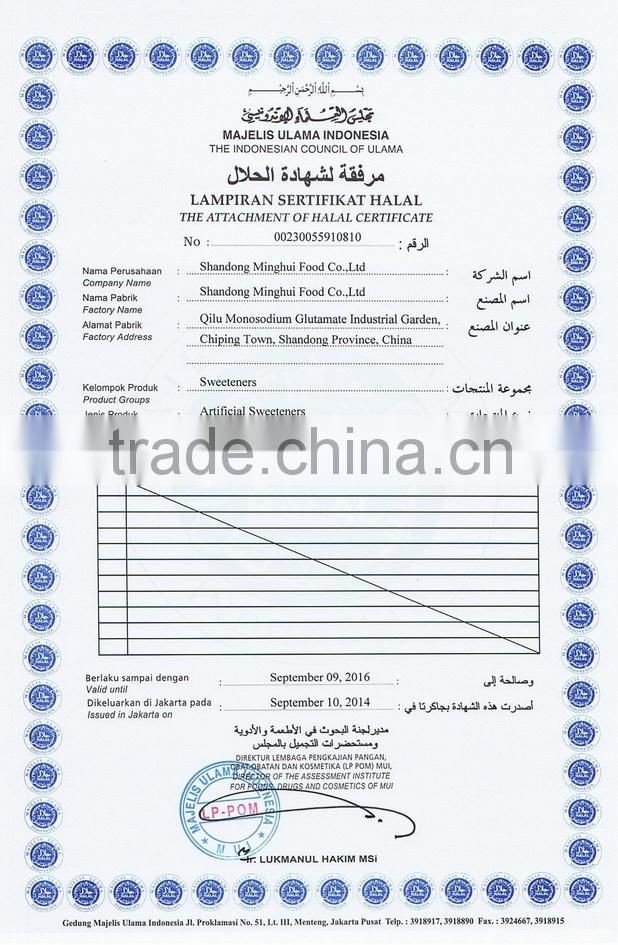 ACEK 30-100mesh; ACEK 80-100mesh; ACEK