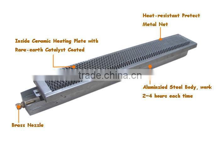 Energy saving ceramic infrared grill gas burner