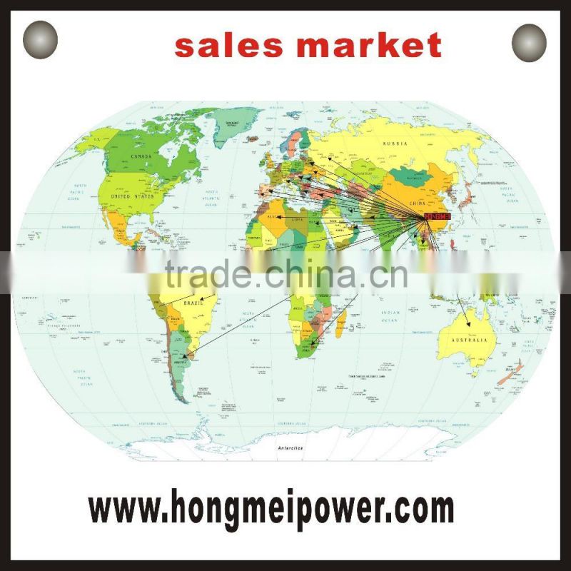 188F gasoline engine