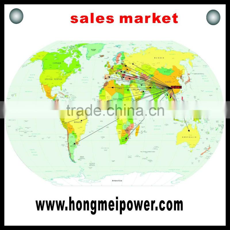 16 HP Road Cutter Construction Machines S500